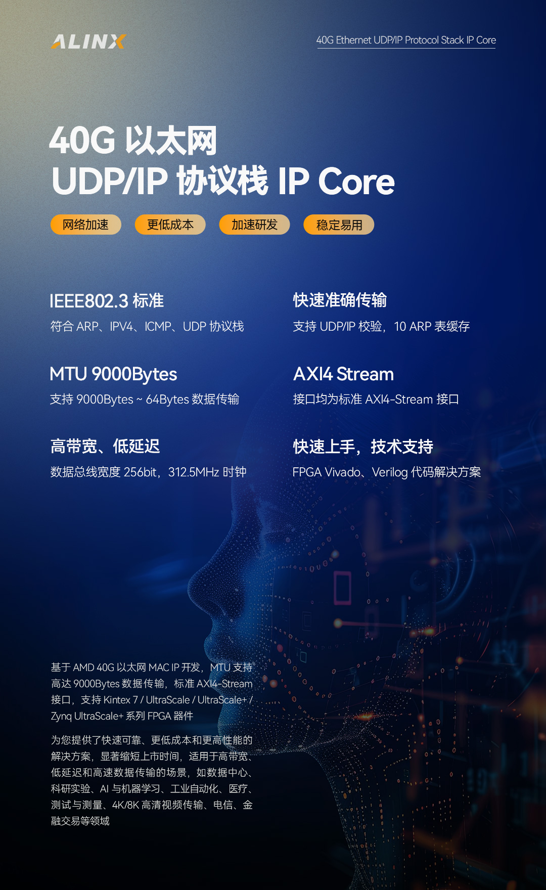 40G UDP-01.jpg